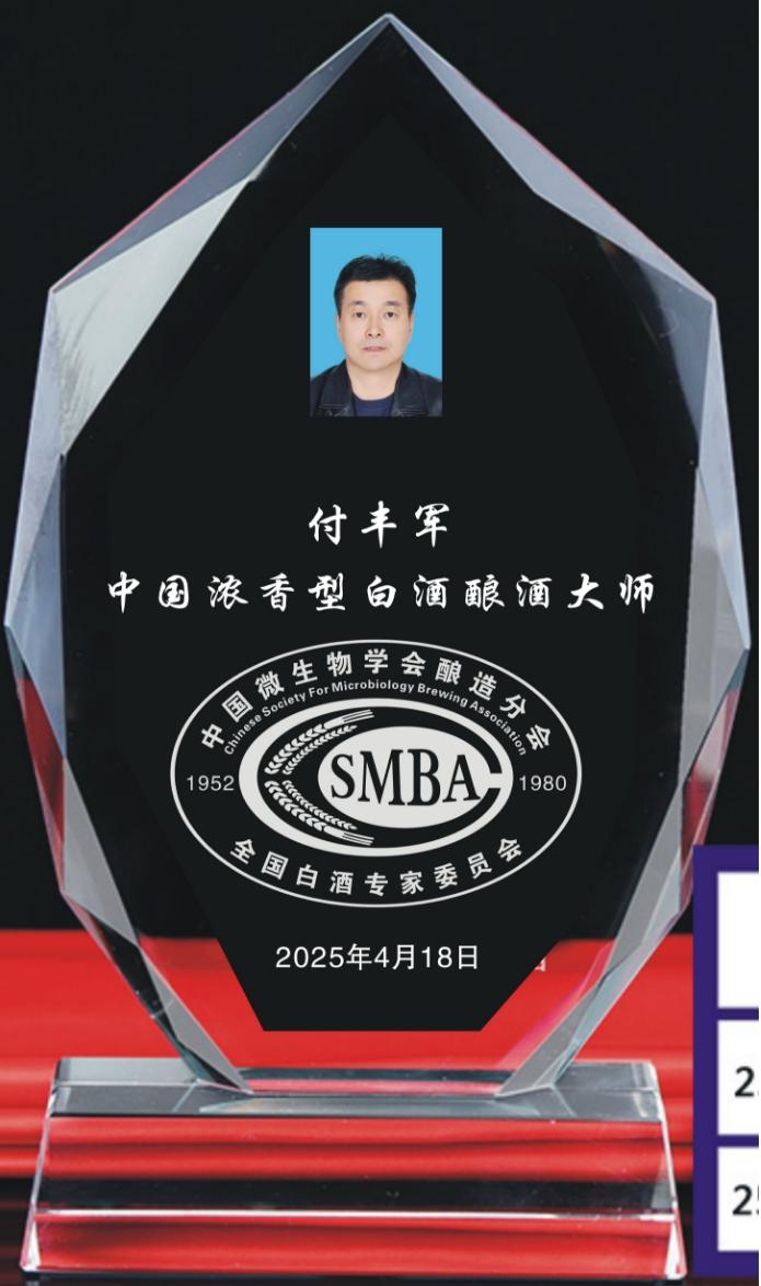 付丰军 酿酒大师.jpg